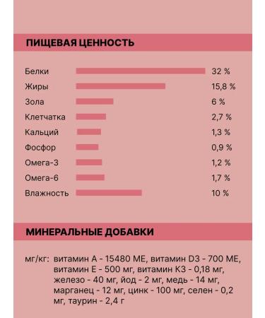 LAPICO Dry Supreme food for cats lamb 1.5 kg - Buy Online on GoSupps.com