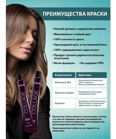 Lakme Collage 0 90 Red Micron 60 ml cream - Buy Online on GoSupps.com