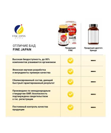 Fine Japan Glucosamine chondroitin MSM from 545 tablets - Buy Online on GoSupps.com