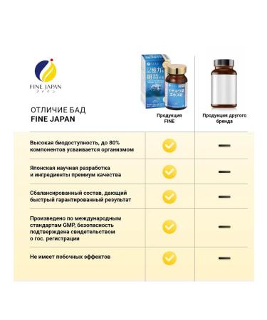 Fine Japan Ginko biloba for the brain and blood vessels nootropic 90 pcs - Buy Online on GoSupps.com