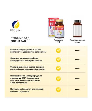 Fine Japan NATTOKINAZ for the heart vessels 240 tablets - Buy Online on GoSupps.com