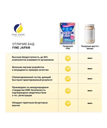 Fine Japan Probiotic bifidobacteria for adults and children - Buy Online on GoSupps.com