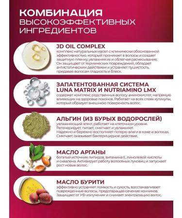 BB One SOS Lipids Set Cold Botox SOS Intense BTX Lipids - Buy Online on GoSupps.com
