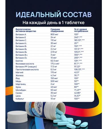 VITASPECTRUM Vitamins for men complex 30 tablets - Buy Online on GoSupps.com