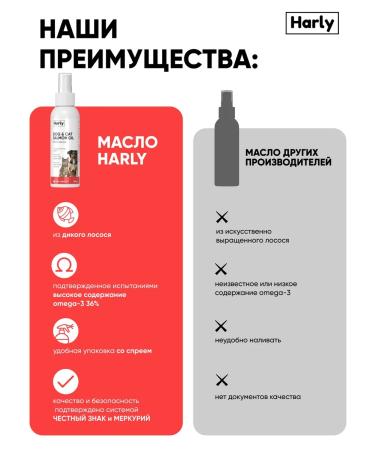 Harley Salmon oil for dogs and cats - Buy Online on GoSupps.com