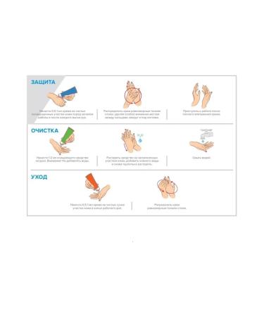 PRIMATERRA Hand cream for smell 4 pcs - Buy Online on GoSupps.com