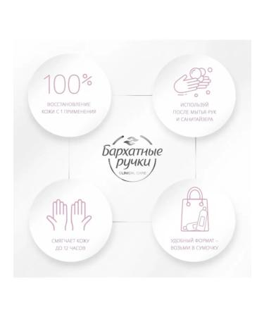 Unilever Hand cream velvet pens Balm SOS MOVITION 45ML - Buy Online on GoSupps.com