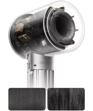 MIJIA Hair hampa Dryer H501 (GSH501LFT) Green - Buy Online on GoSupps.com