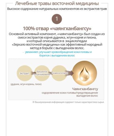 Atomy Atomi Absolute Mask for Treatment Hair Restoration - Buy Online on GoSupps.com