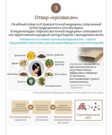 Atomy Atomi Absolute Mask for Treatment Hair Restoration - Buy Online on GoSupps.com