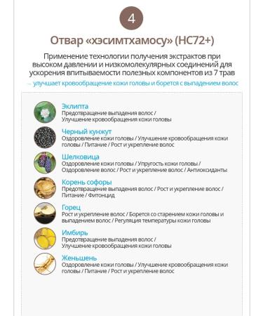 Atomy Atomi Absolute Mask for Treatment Hair Restoration - Buy Online on GoSupps.com