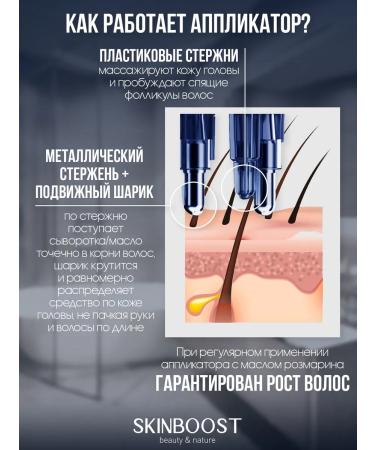 SkinBoost Hair and scalp applicator - Buy Online on GoSupps.com
