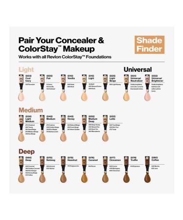 Revlon Mono -functional face corrector 5V1 with caffeine tone050 - Buy Online on GoSupps.com