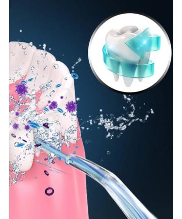 Supermarket-1 Irrigator for teeth and gums portable - Buy Online on GoSupps.com