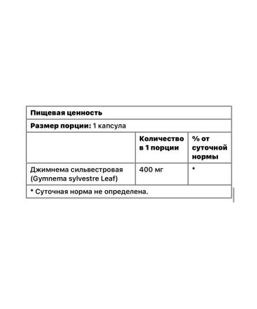 Nature's Way Swanson Gymnema Sylvestre Leaf - Buy Online on GoSupps.com