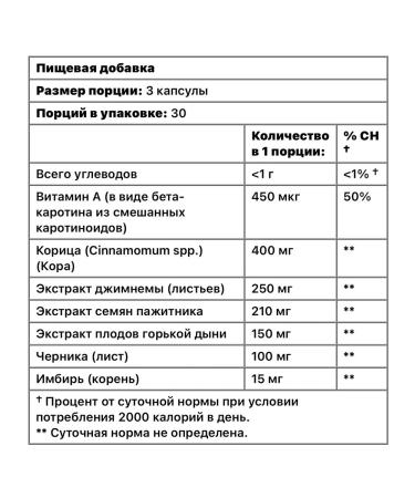 Nature's Way Blood Sugar Manager - Buy Online on GoSupps.com