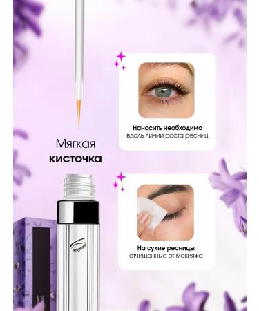 COSMAGIC PRO Serum for rapid growth of eyelashes and eyebrows - Buy Online on GoSupps.com