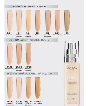 L'Or al Paris Tonal Cream Alliance Perfect 30 ml 2n vanilla - Buy Online on GoSupps.com