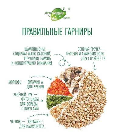Altai lifestyle Correct side dishes green buckwheat with mushrooms and vegetables 300 g - Buy Online on GoSupps.com