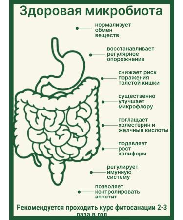 NATURAL PHARMACY ARGO Pro-Sanatio Restoration microbiots Prosanation - Buy Online on GoSupps.com