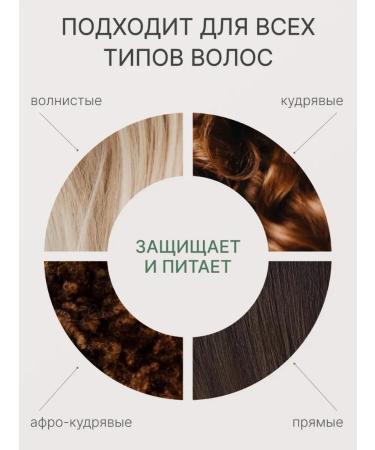 Vitalcare Contractor shampoo 2 in 1 moisturizer 500 ml - Buy Online on GoSupps.com