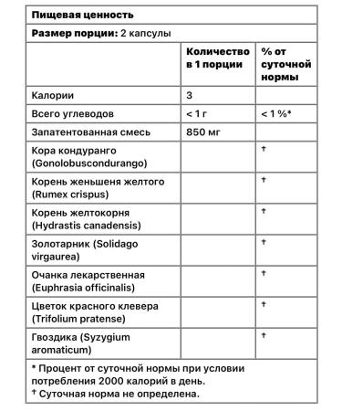 Kroeger Herb Co Kroeger Herb Candida Liver Care - 100 Vegetarian Capsules - Buy Online on GoSupps.com