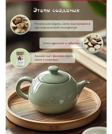 Enjoy your shopping Tea drink Korin Sanchi tablets 250 g - Buy Online on GoSupps.com