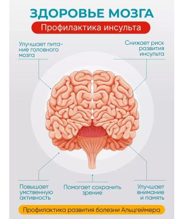 Omega-3 capsules 1620 mg fish oil - Buy Online on GoSupps.com