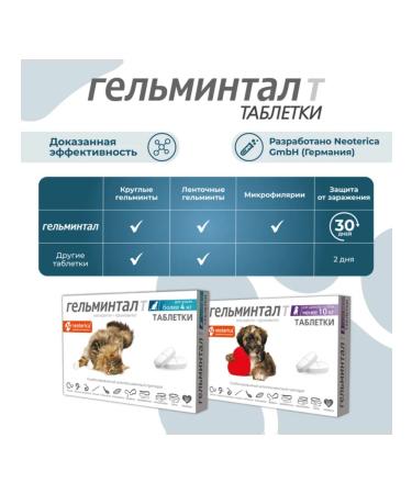 Gelmintal Cat tablets more than 4 kg 2 tab - Buy Online on GoSupps.com