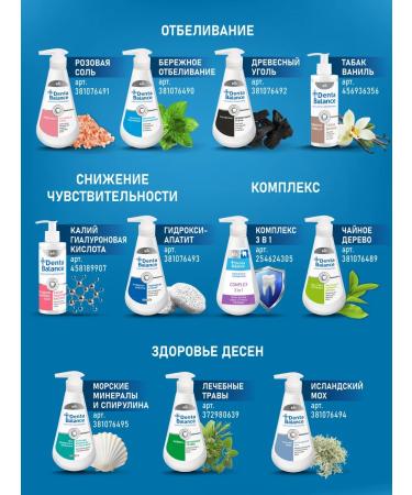 Denta Balance Toothpaste with a dispenser Tea tree 2 pcs - Buy Online on GoSupps.com