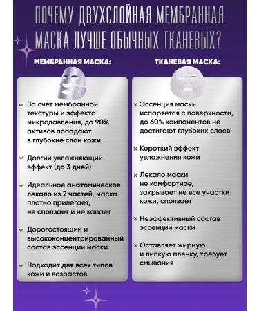 ALLOVEALLURE A membrane mask to restore the skin at the cellular level - Buy Online on GoSupps.com