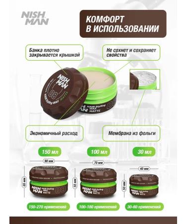 NISHMAN Hair wax 08 MATTE 150 ml - Buy Online on GoSupps.com