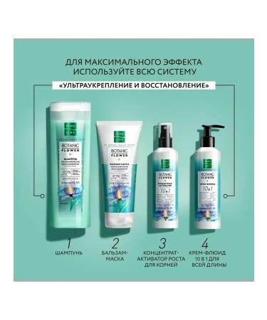 Pure Line Hair growth concentration 160ml - Buy Online on GoSupps.com