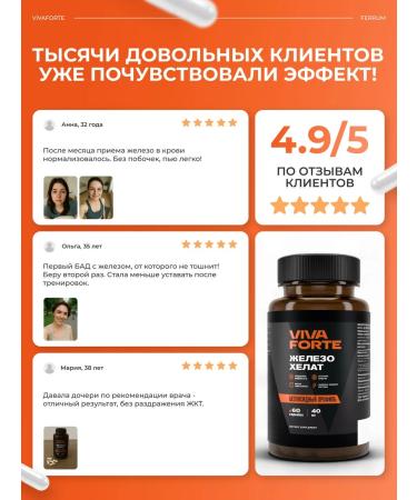 VivaForte Iron helat vitamins 60 capsules - Buy Online on GoSupps.com