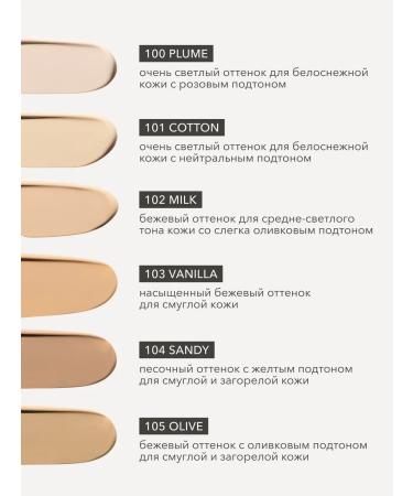 Shik Tonal face cream moisturizer 102 MILK - Buy Online on GoSupps.com