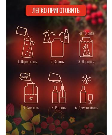 Alchemy of taste Set for moonshine "Kalinka-Malinka" - Buy Online on GoSupps.com