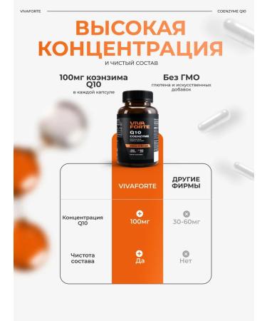 VivaForte Coenzyme Q10 90 Capsules for skin and hair 100 mg - Buy Online on GoSupps.com