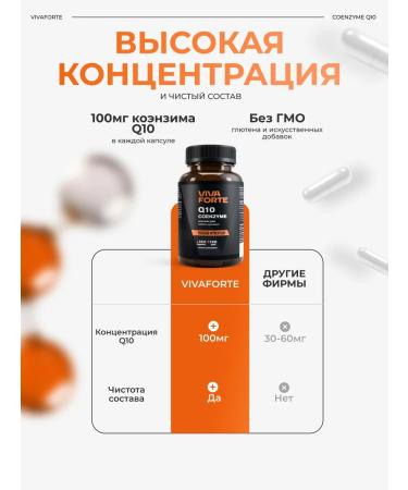 VivaForte Coenzyme Q10 120 Capsules for skin and hair 100 mg - Buy Online on GoSupps.com