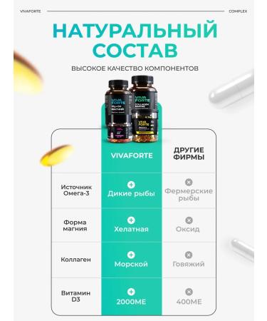 VivaForte A set of vitamins omega 3 sea collagen magnesium B6 d3 - Buy Online on GoSupps.com