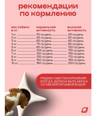 SPACEBAK Dry feed 2 kg for small breeds with lamb - Buy Online on GoSupps.com