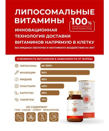 Liposomal Vitamins Liposomal iron + vitamin C (60 capsules) dietary supplement - Buy Online on GoSupps.com
