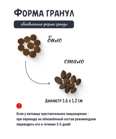 Territory Dry food for medium and large dogs of turkey 12 kg - Buy Online on GoSupps.com