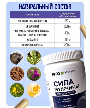 FITOseason Complex additive for male energy and libido 60 caps - Buy Online on GoSupps.com