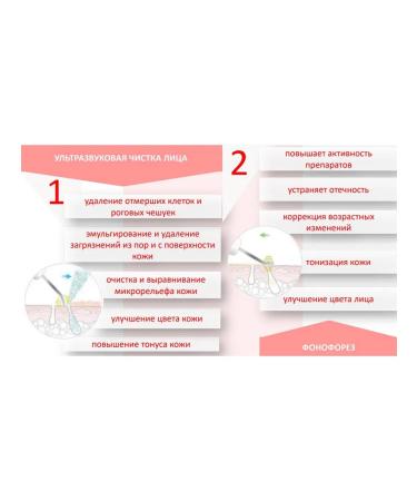 ARAVIA Professional face procedure Anti-Age 150 ml x 3 - Buy Online on GoSupps.com