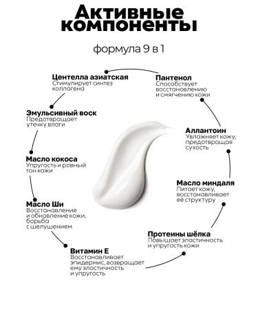 Manita Hand and body cream Patchouli Passion Fruit Sandal 150 ml - Buy Online on GoSupps.com