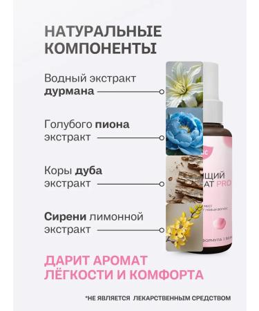 Sofid Disodorant from the smell of sweat for intimate hygiene set of 2pcs - Buy Online on GoSupps.com