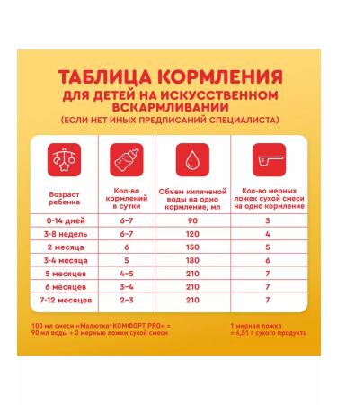 Little one Dairy mixture for children under 1 year old comfort 600g - Buy Online on GoSupps.com