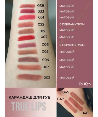 Pupa Lip pencil persistent soft 033 - Buy Online on GoSupps.com