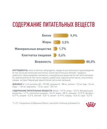 ROYAL CANIN Urinary S o Wet food for cats at MKB 28 x 85 g - Buy Online on GoSupps.com