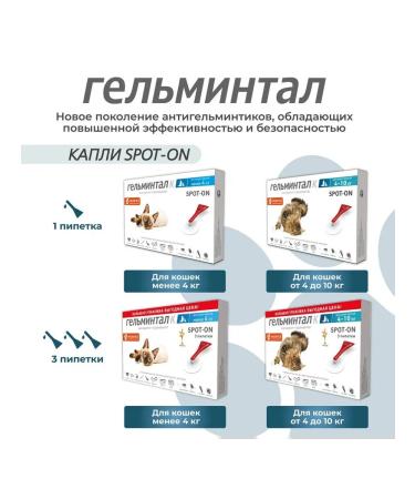 Neoterica Gelmintal Spot-on worm drops for cats  - Buy Online on GoSupps.com